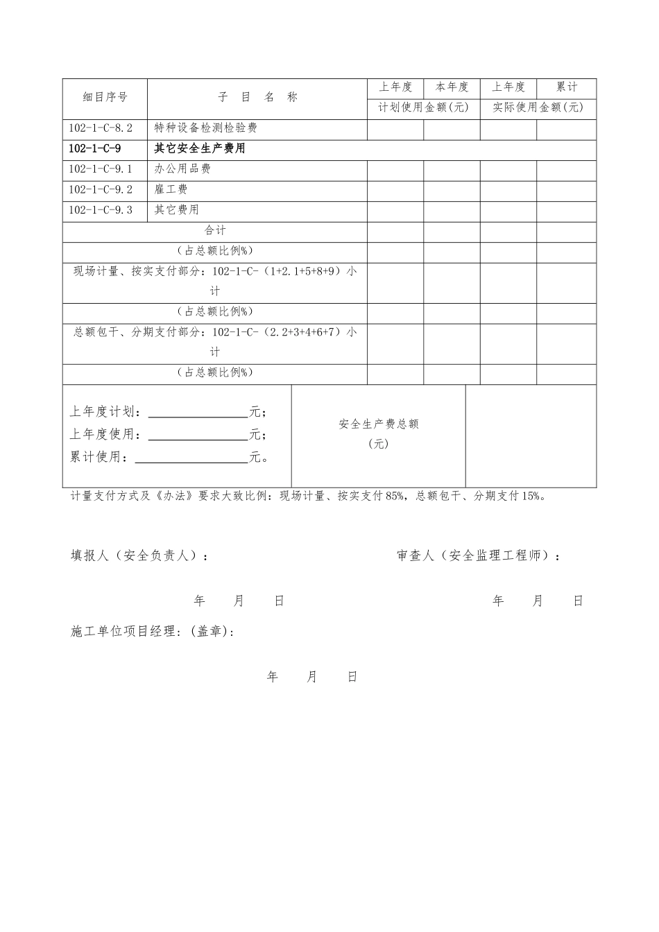 安全生产费用(2015年度)使用计划一览表_第2页