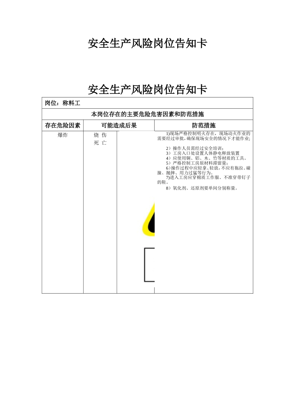 安全生产风险岗位告知卡_第2页