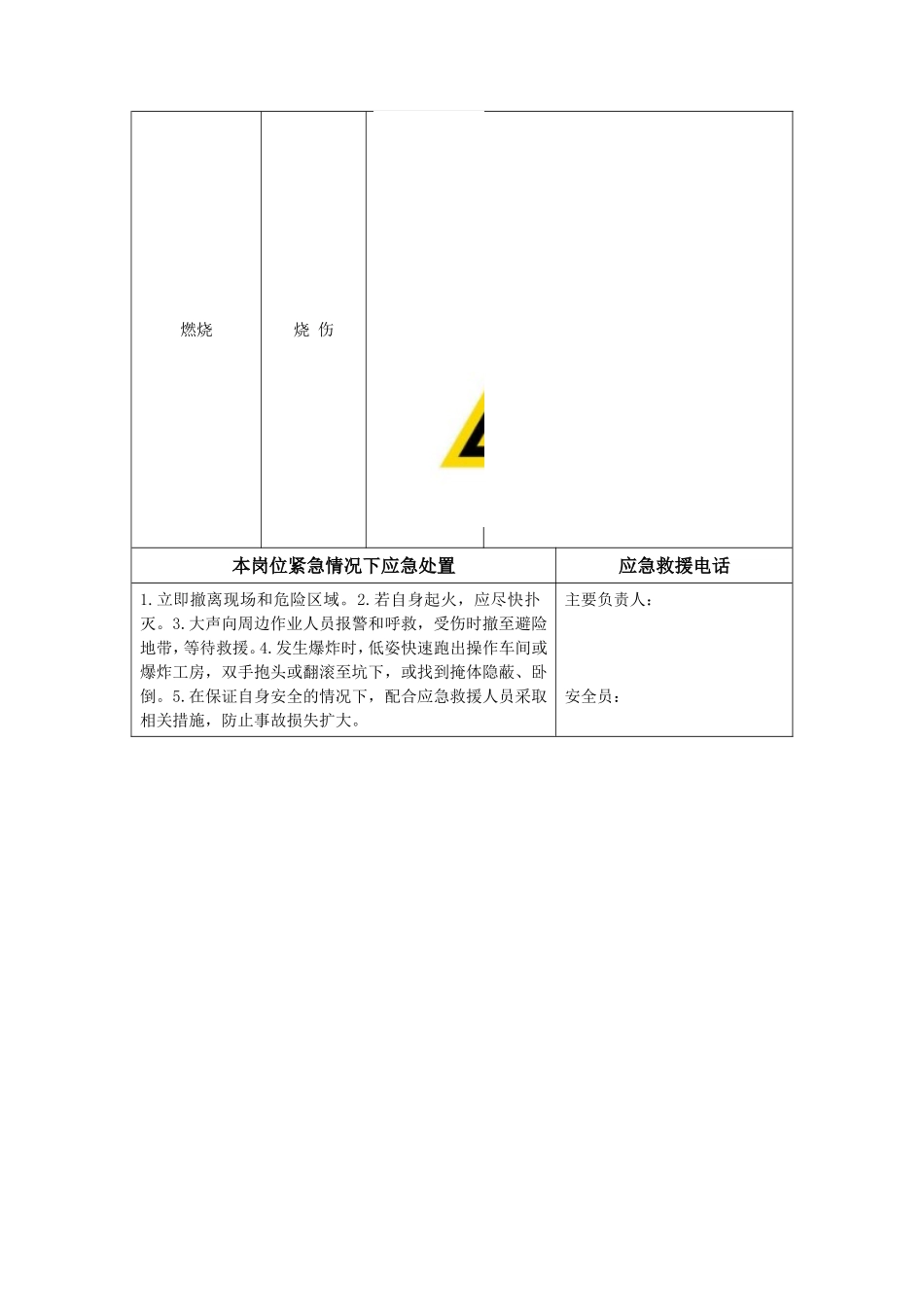 安全生产风险岗位告知卡_第3页