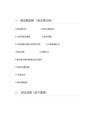 辩论赛规则及流程