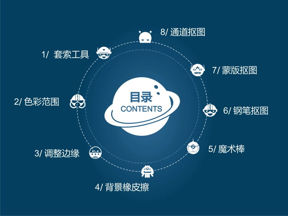 PS抠图技巧课件_第2页