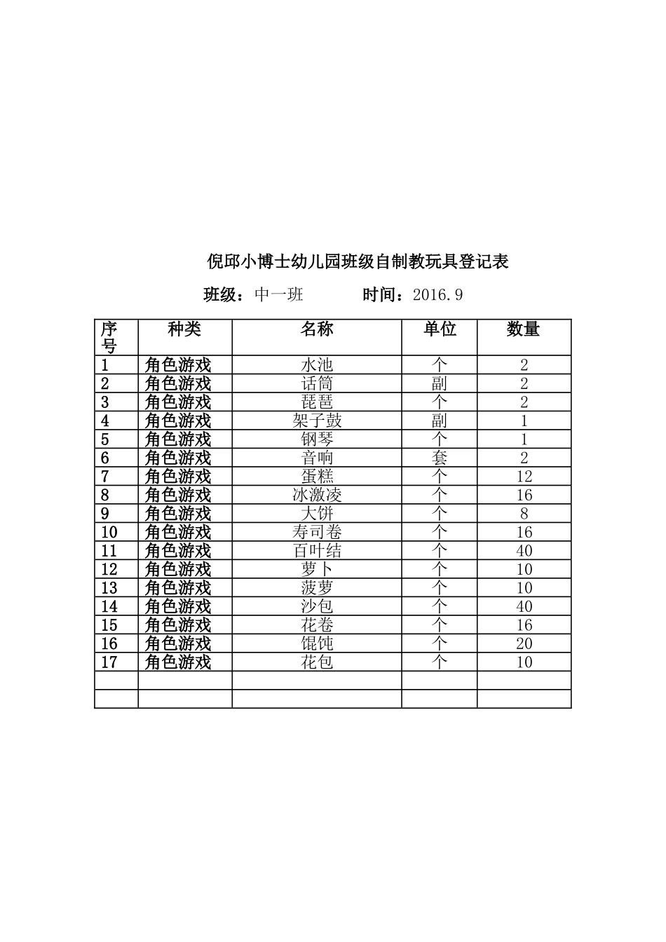 班级自制教玩具登记表_第3页