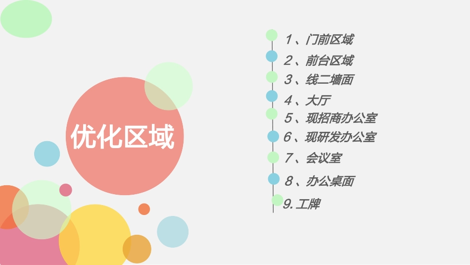 办公环境优化方案_第2页