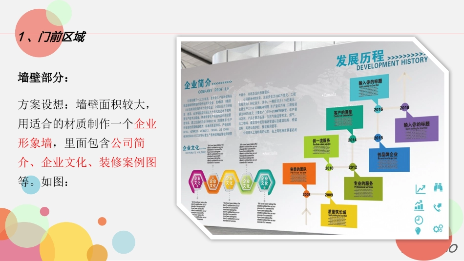办公环境优化方案_第3页