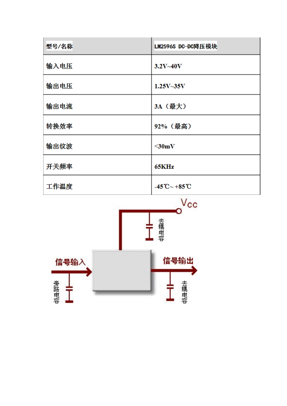 LM2596使用说明_第1页