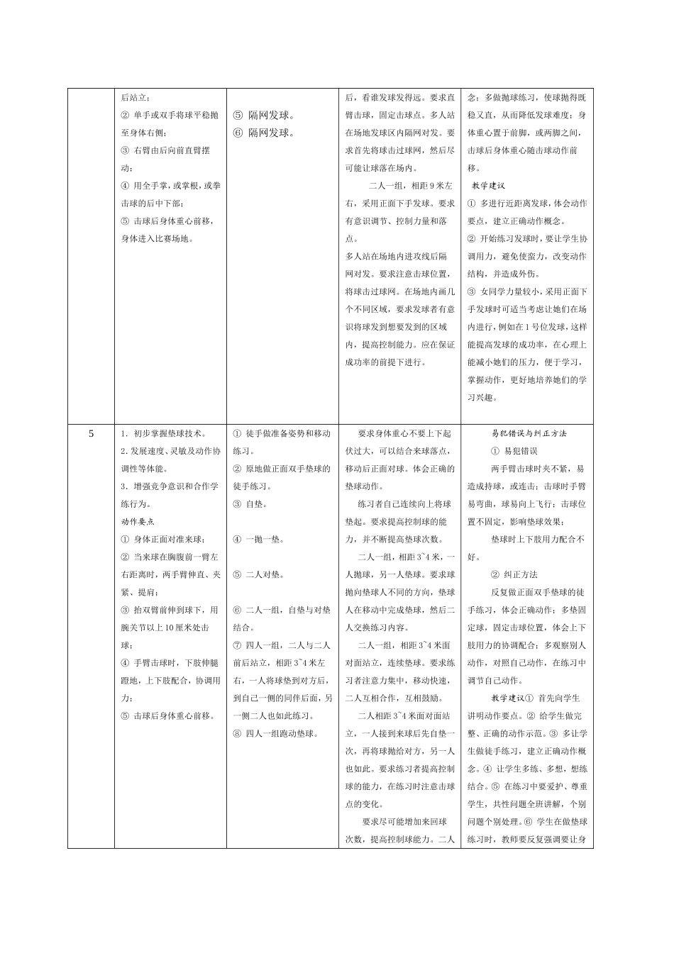排球教学计划_第2页