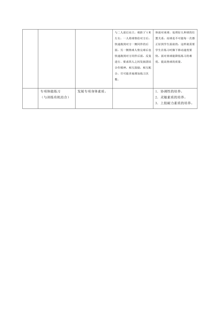 排球教学计划_第3页