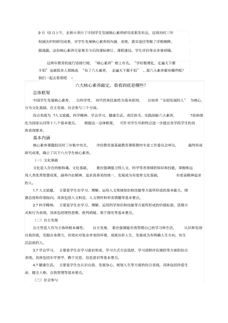 中学生六大核心素养