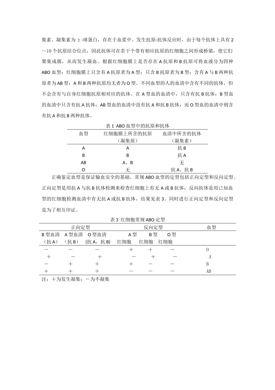 ABO血型鉴定及分析_第2页
