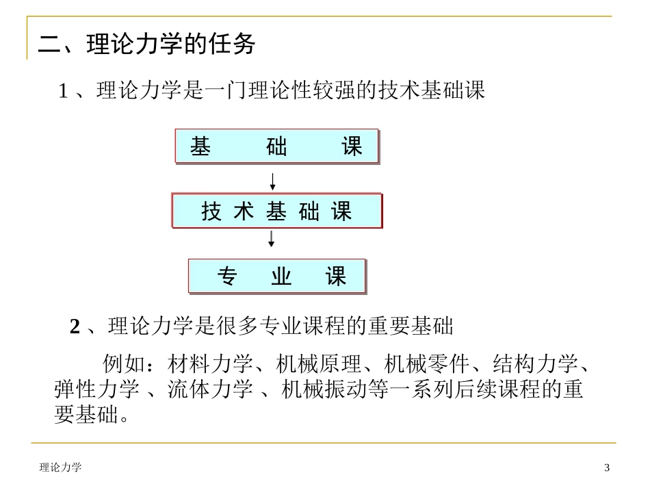 ppt版本——哈工大版理论力学课件(全套)01_第3页
