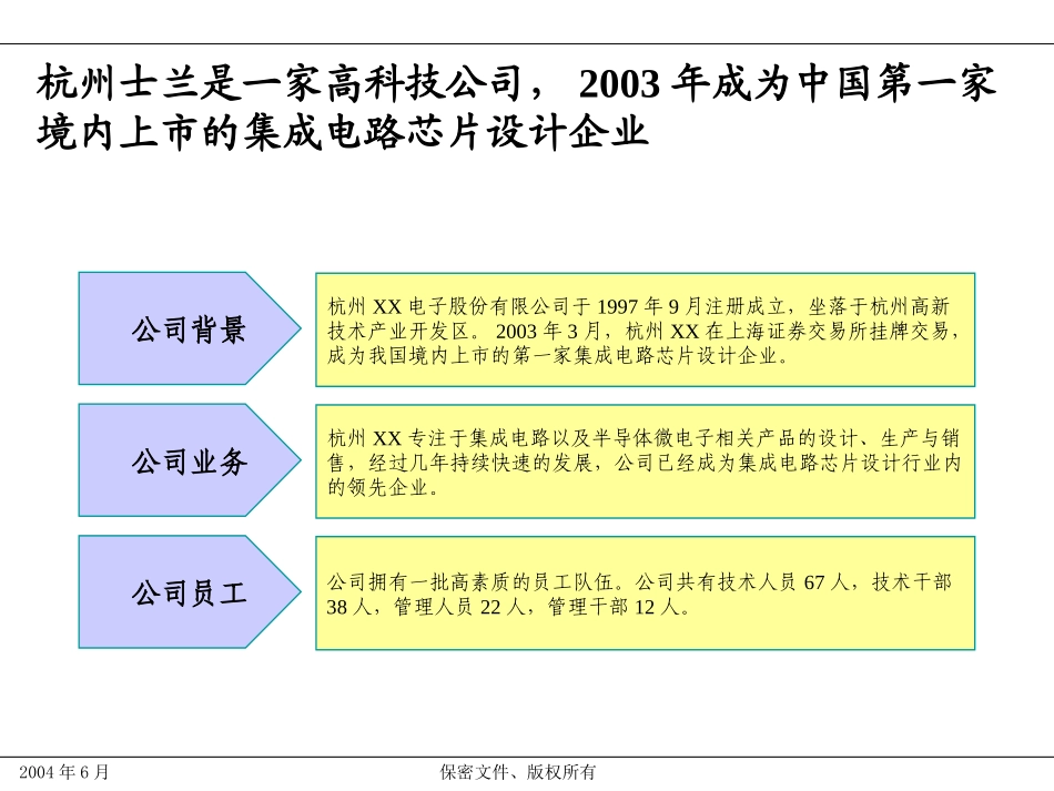 xx电子公司绩效管理咨询项目建议书_第3页