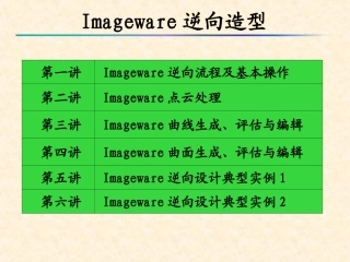 Imageware界面及基本操作