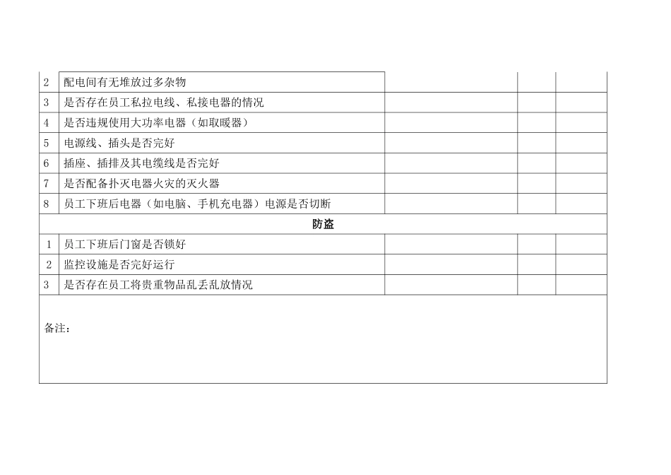办公楼月度安全检查表 (2)_第3页