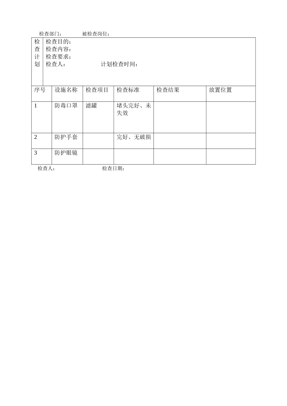 安全设施检查记录表_第3页