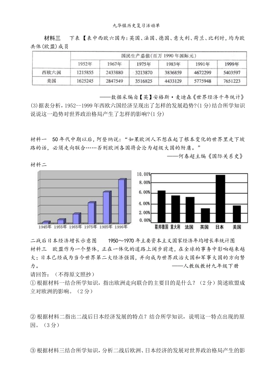 复习活动单十五战后主要资本主义国家的发展变化_第2页