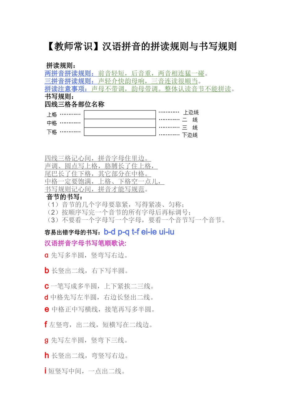 教师常识，汉语拼音的拼写规则和书写规则_第1页