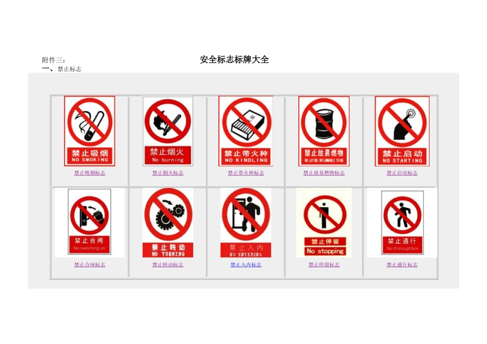安全标志标牌大全_第1页