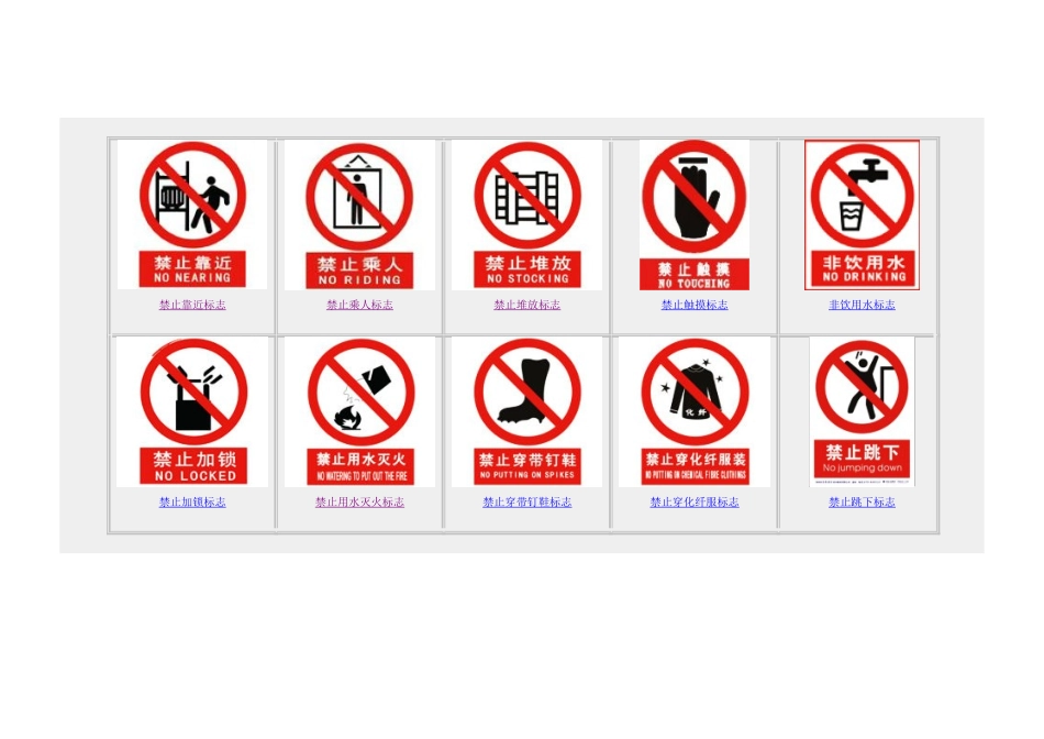 安全标志标牌大全_第2页