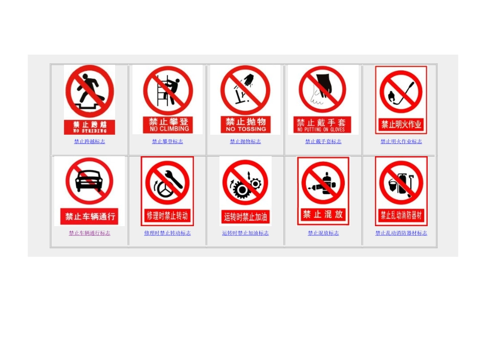 安全标志标牌大全_第3页