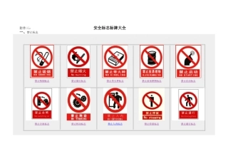 安全标志标牌大全