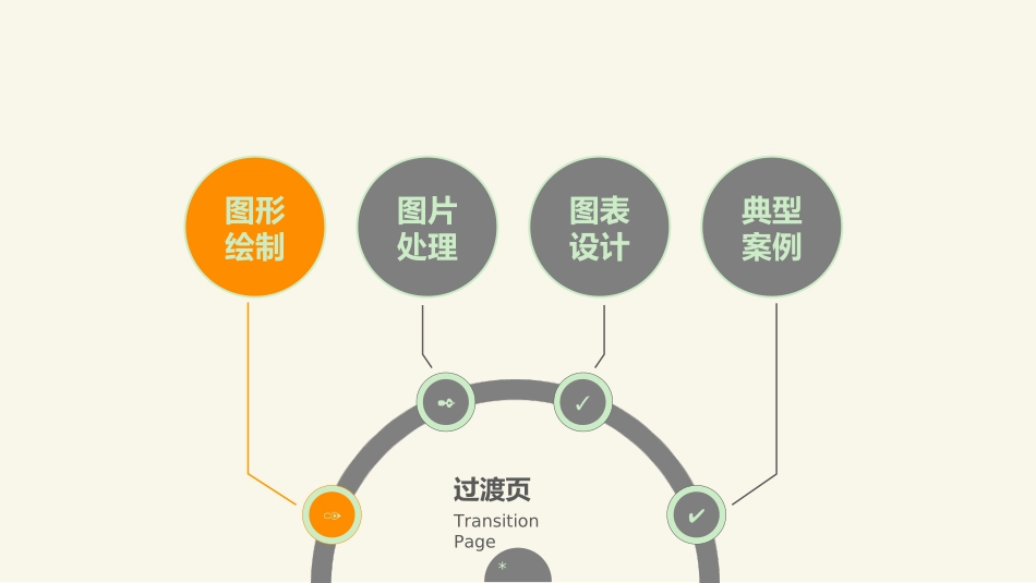 PPT图形图表_第3页