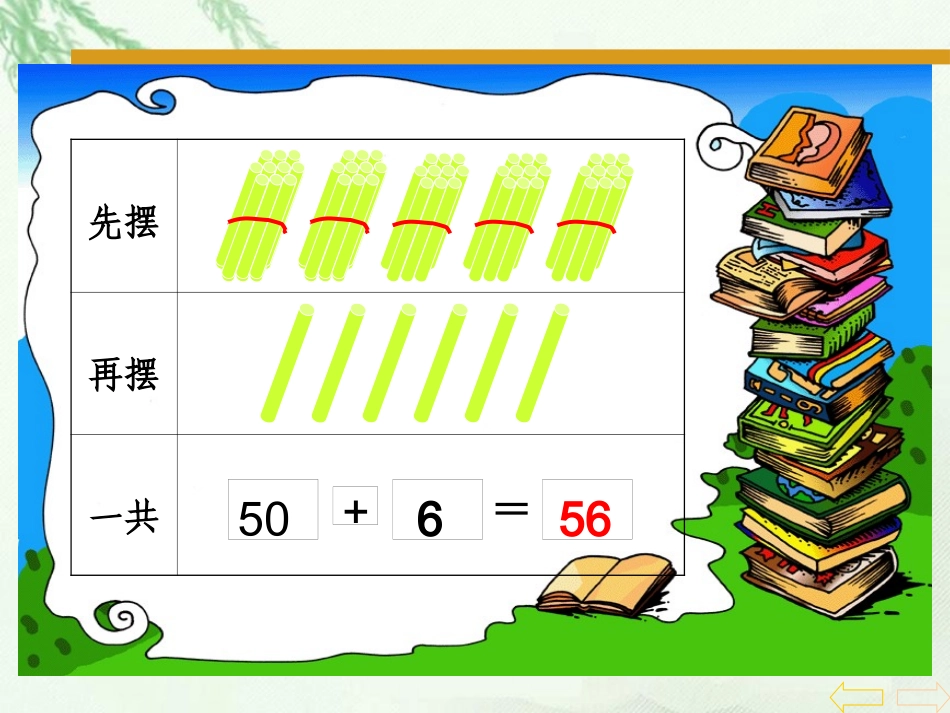 《两位数加一位数和整十数》录课PPT课件jia_第2页
