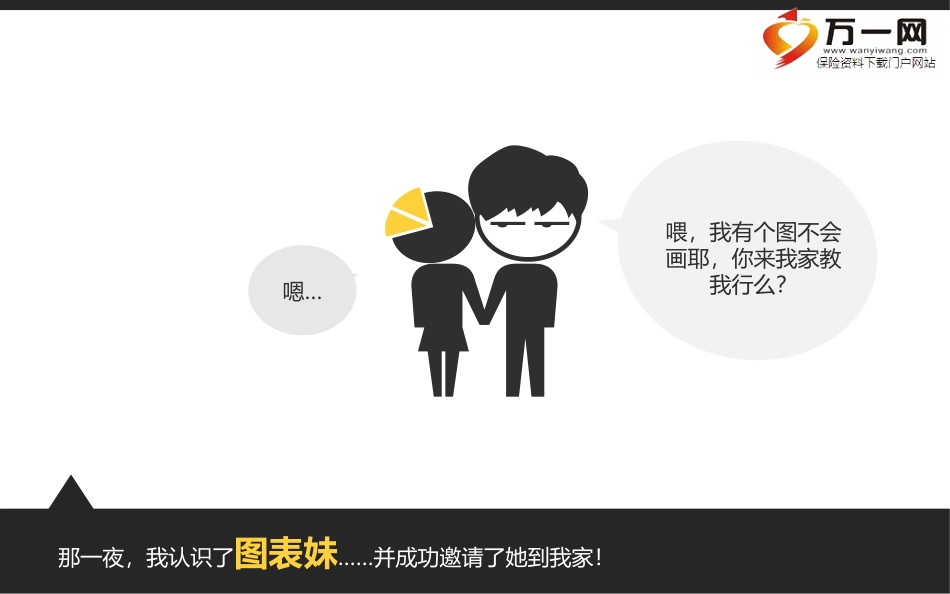 PPT制作技巧培训之数据可视化图表制作_第2页