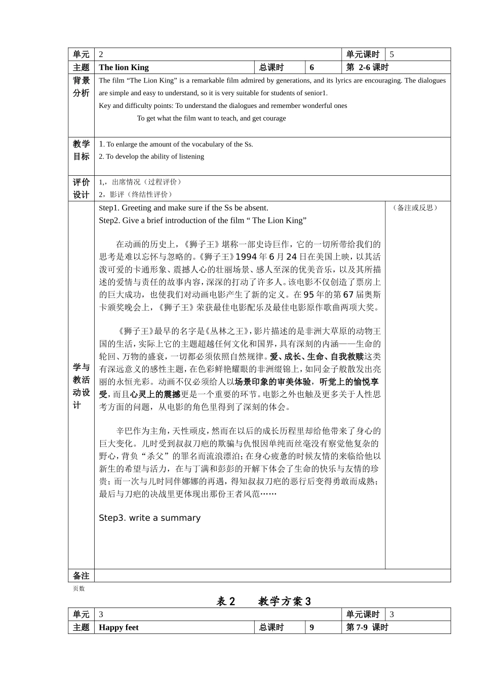 英语影视欣赏_第3页