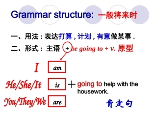 Be going to结构课件