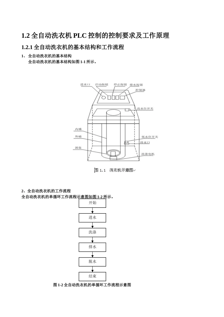 PLC控制的全自动洗衣机课程设计程序及调试图_第3页