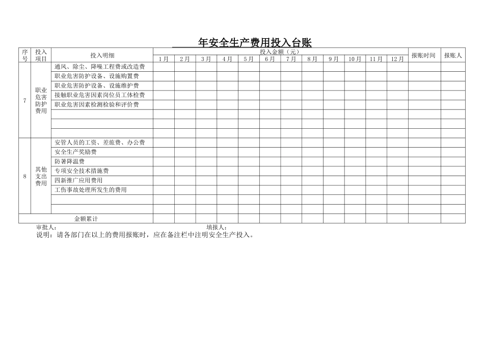 安全生产费用记录台账_第3页