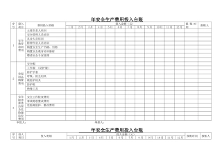 安全生产费用记录台账
