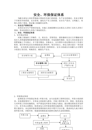 安全、环保保证体系