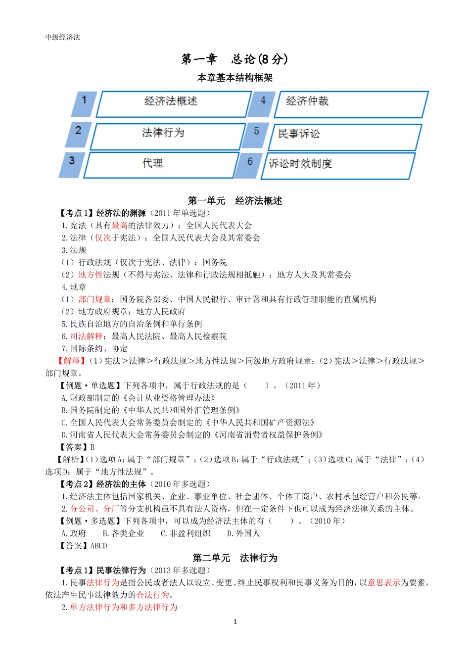 2018年中级-经济法复习资料整合_第1页