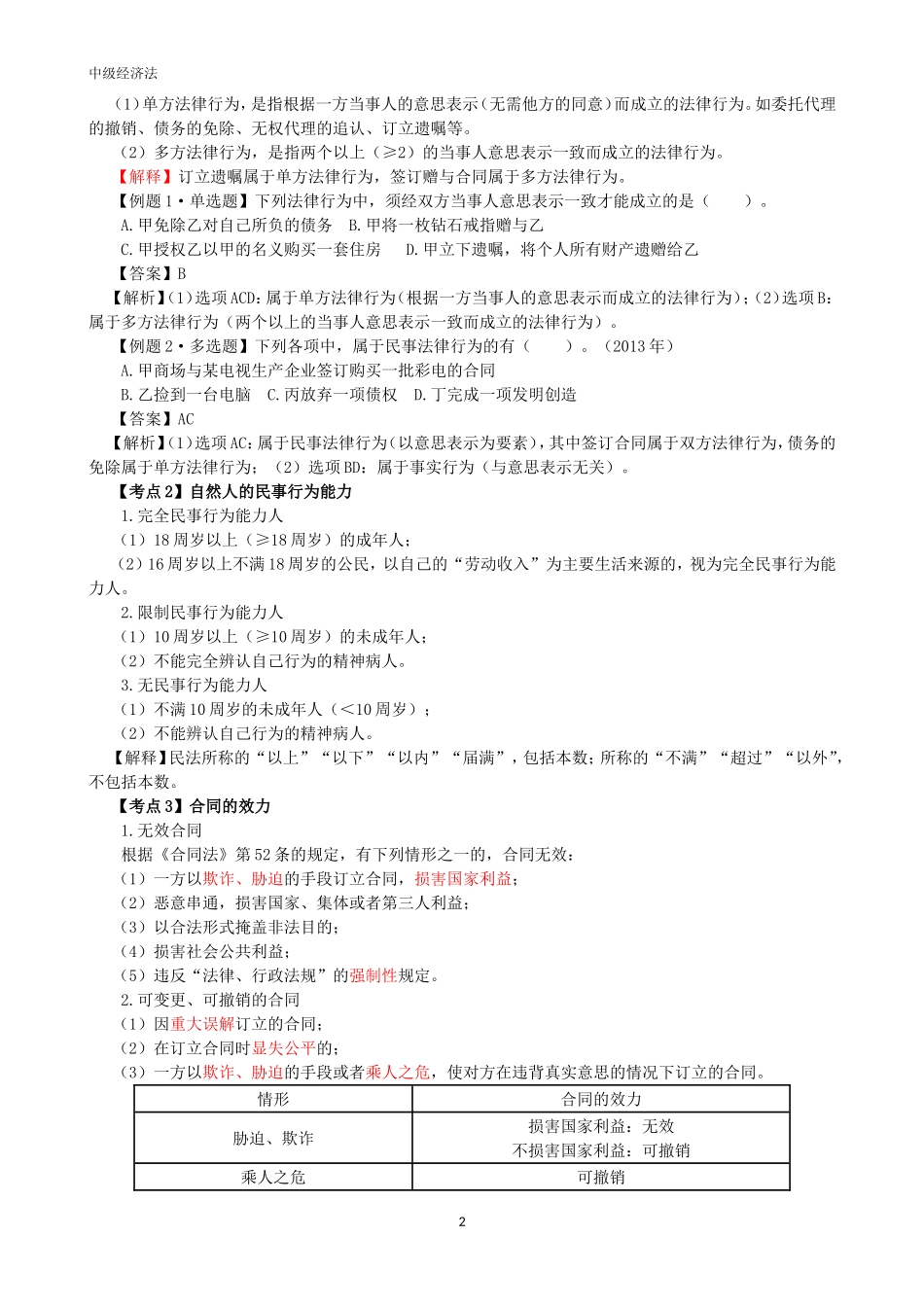 2018年中级-经济法复习资料整合_第2页