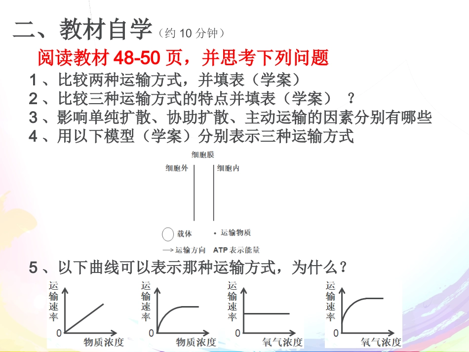 被动运输和主动运输(一轮复习)_第3页