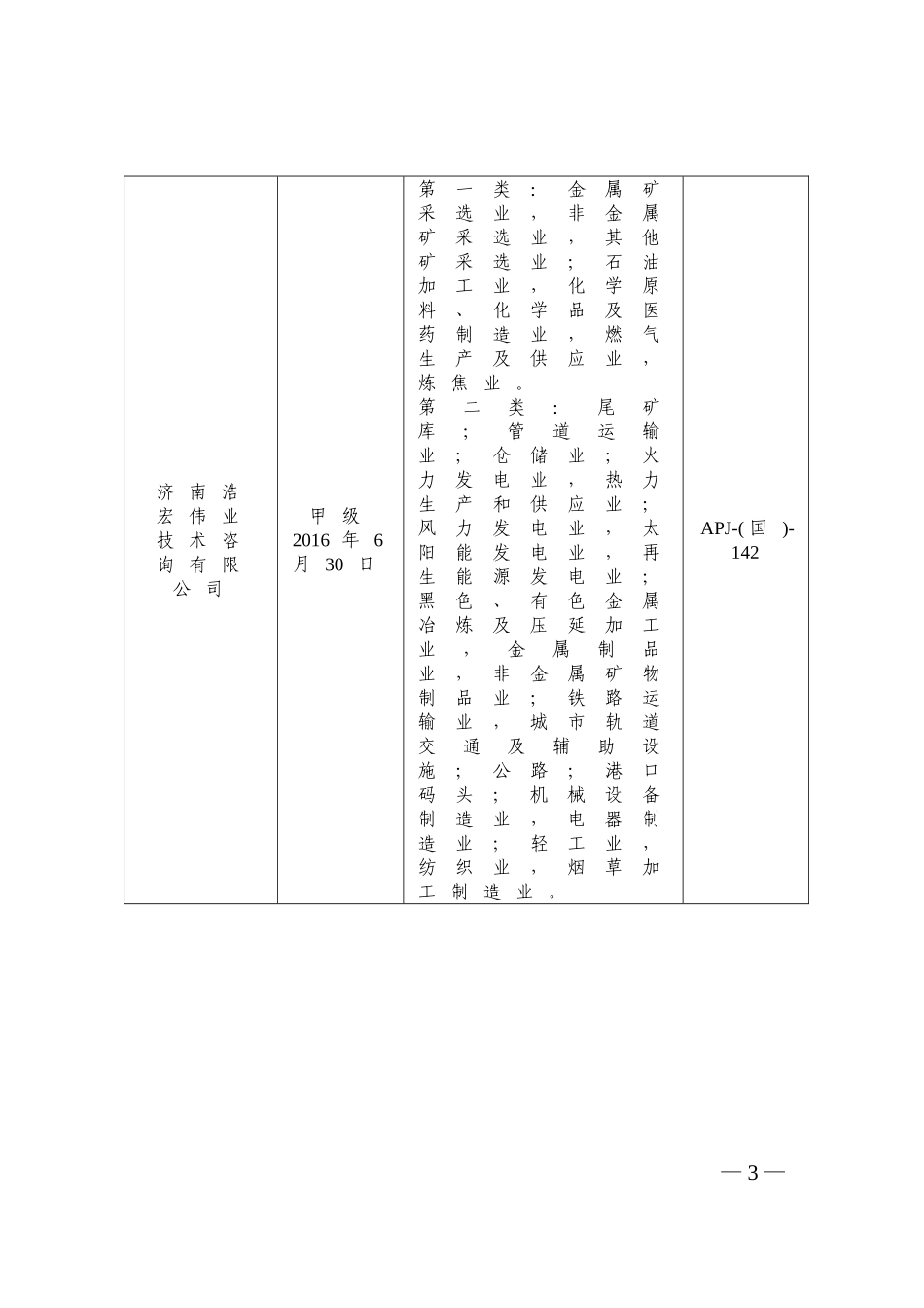 安全评价机构资质等级与业务范围_第3页
