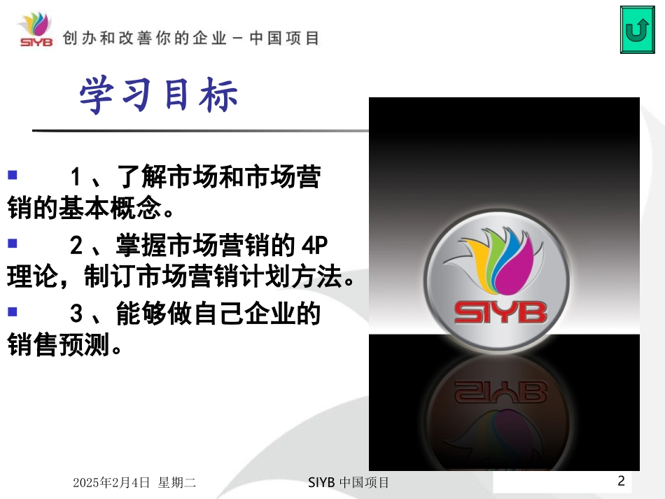 SYB创业培训_第2页