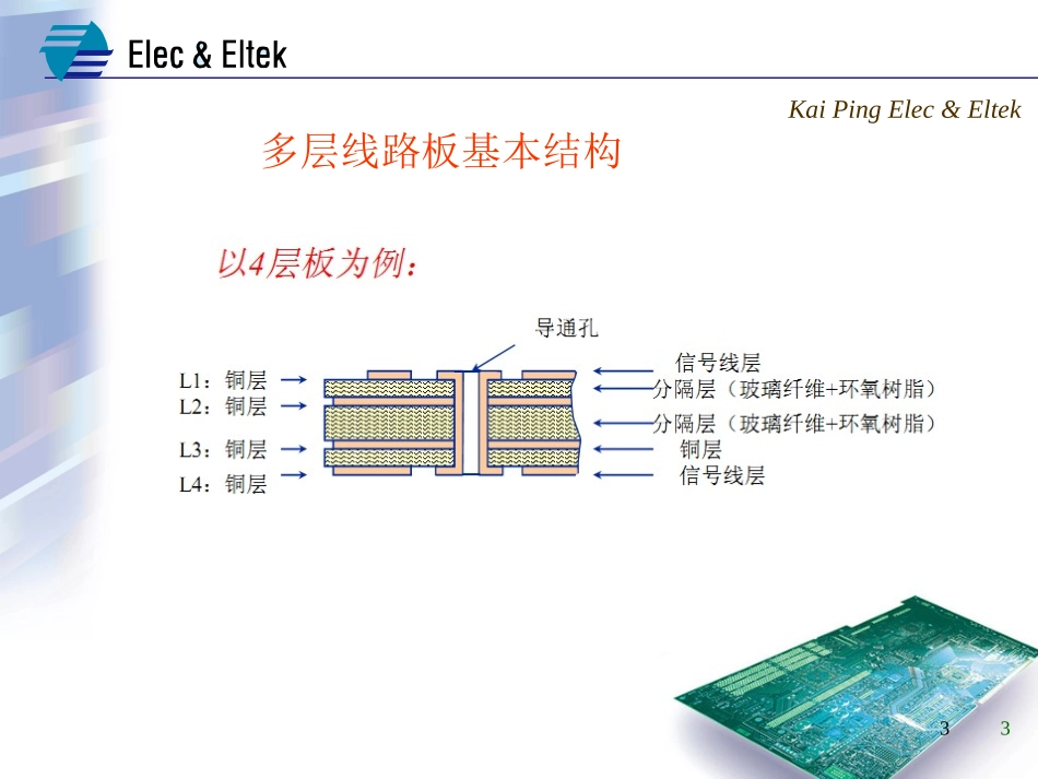 PCB制作流程_第3页
