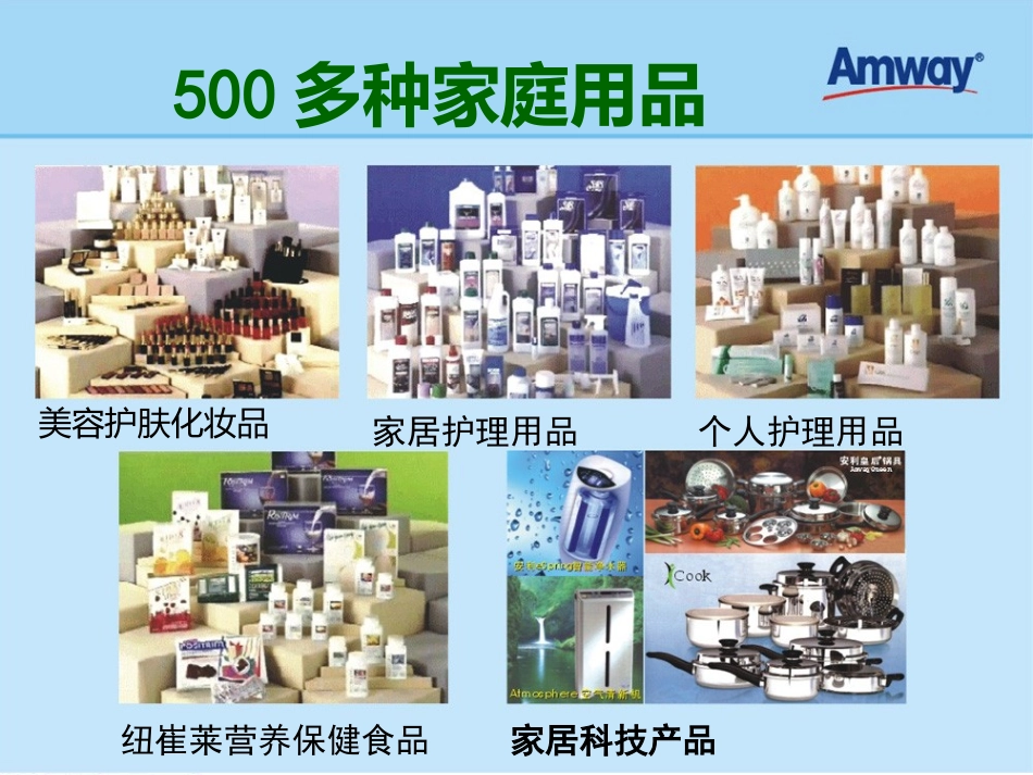 安利最新OPP_安利奖金制度_第3页