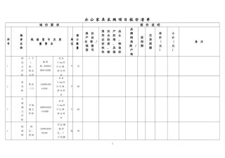 办公家具采购项目报价清单