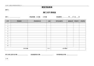 KPI考核表单