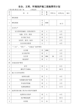 安全生产文明施工措施费用计划一览表