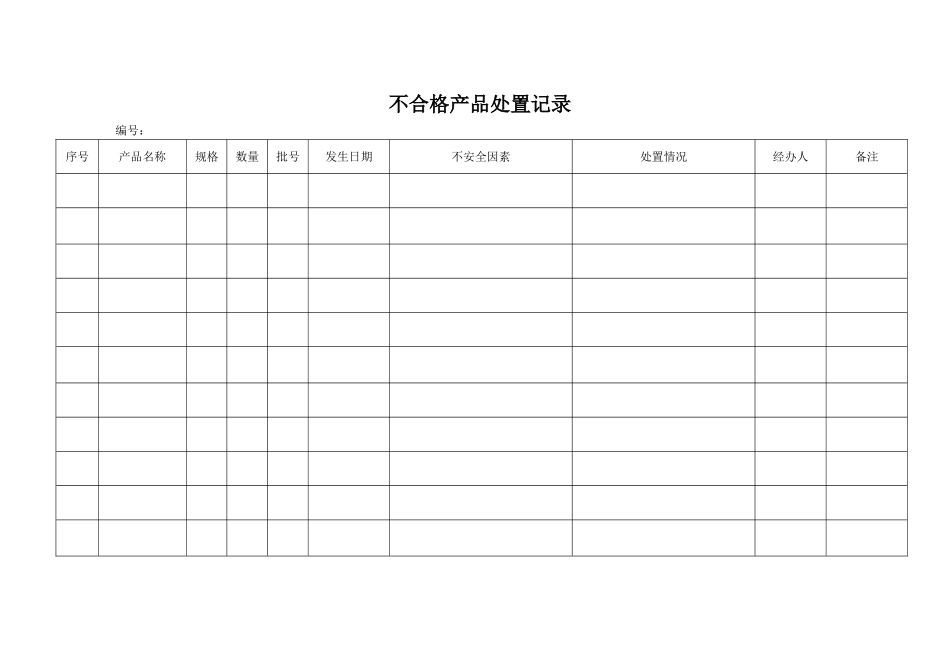 不合格产品召回记录_第2页