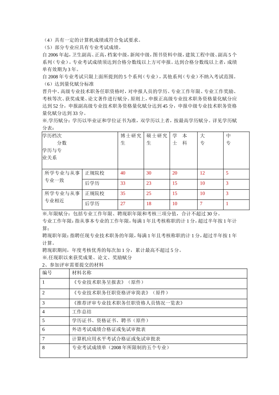 本科、硕士研究生职称评定流程_第2页