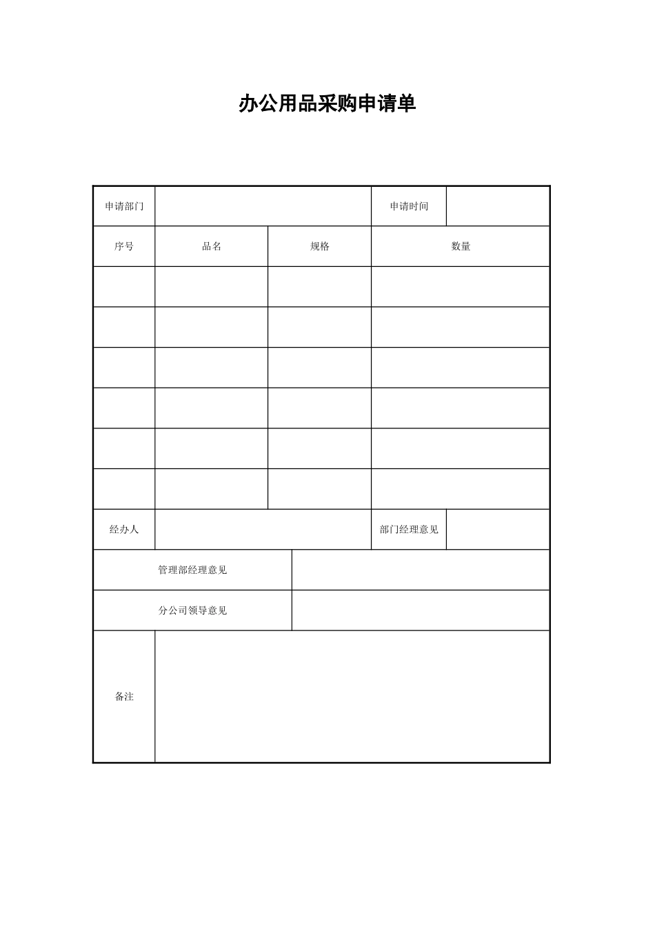 办公用品采购申请单_第1页