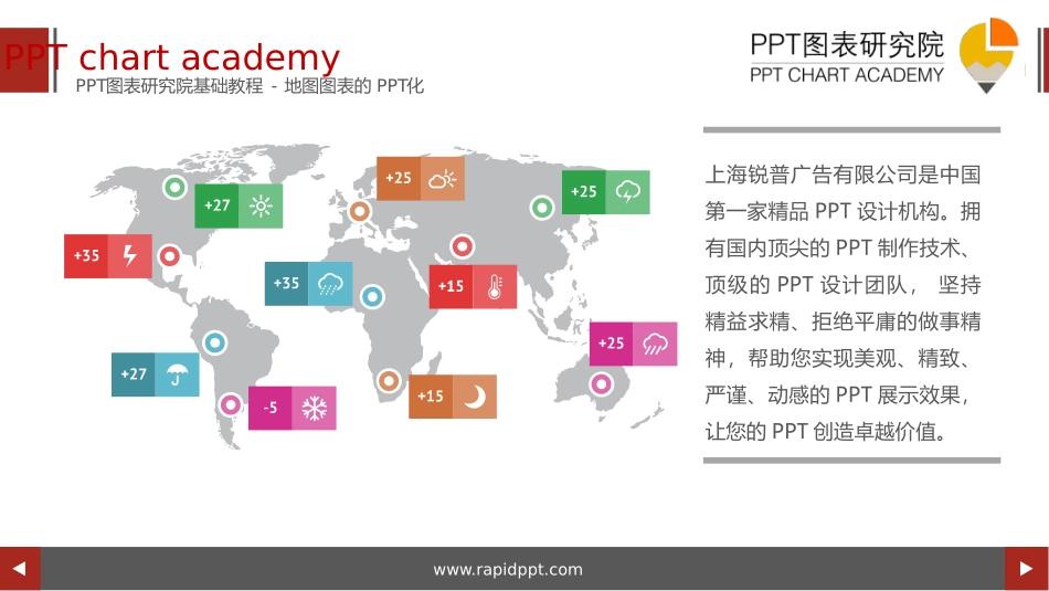 扁平化设计精美PPT模板汇集_第1页