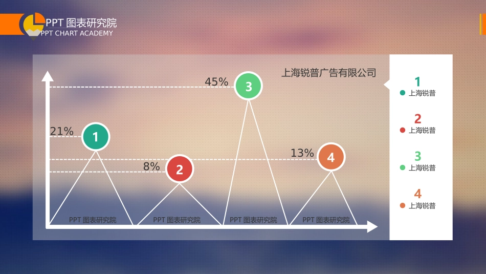 扁平化设计精美PPT模板汇集_第2页