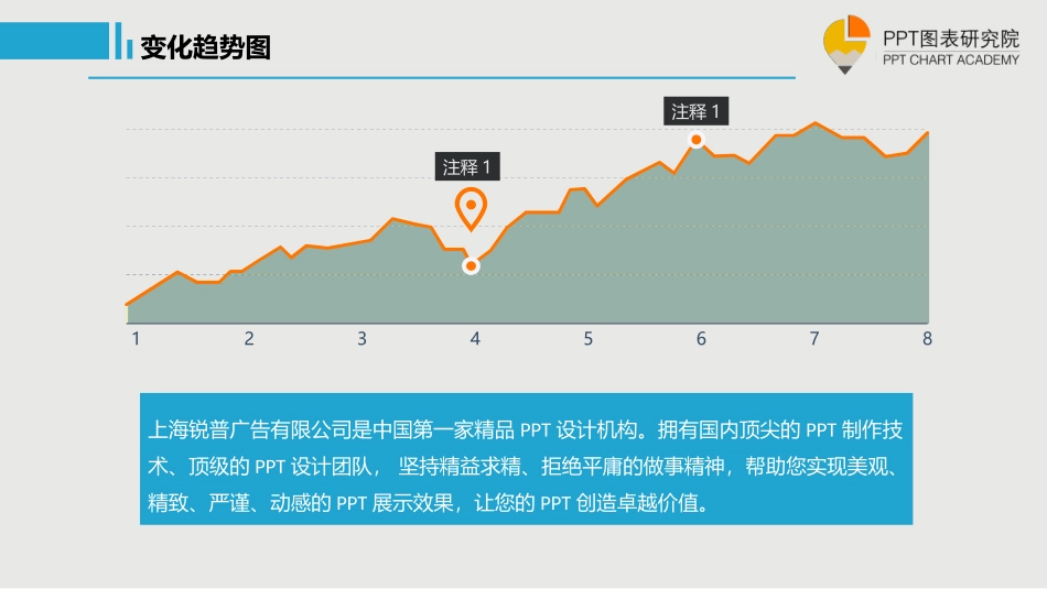 扁平化设计精美PPT模板汇集_第3页