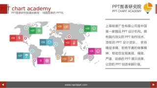 扁平化设计精美PPT模板汇集